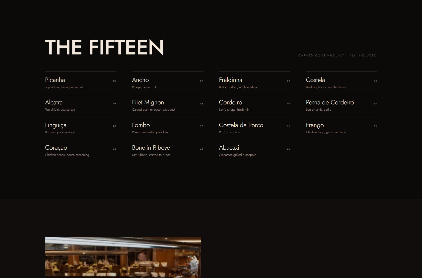 The fifteen cuts, numbered and described